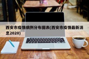 西安市疫情病例分布图表(西安市疫情最新消息2020)