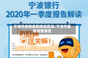 宁波市疫情最新防控区域/宁波市最新疫情报告