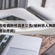 榆树市疫情防控消息公告(榆树市人民政府疫情信息公开网)