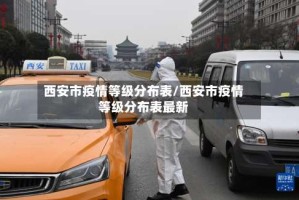 西安市疫情等级分布表/西安市疫情等级分布表最新
