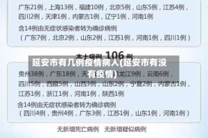 延安市有几例疫情病人(延安市有没有疫情)