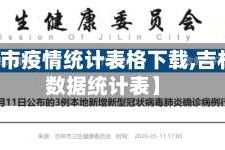 【吉林市疫情统计表格下载,吉林疫情数据统计表】