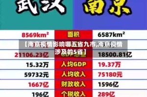 【南京疫情影响哪五省九市,南京疫情涉及的5省】