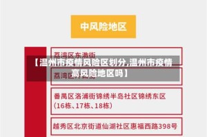 【温州市疫情风险区划分,温州市疫情高风险地区吗】
