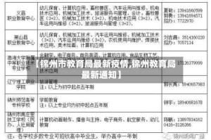【锦州市教育局最新疫情,锦州教育局最新通知】