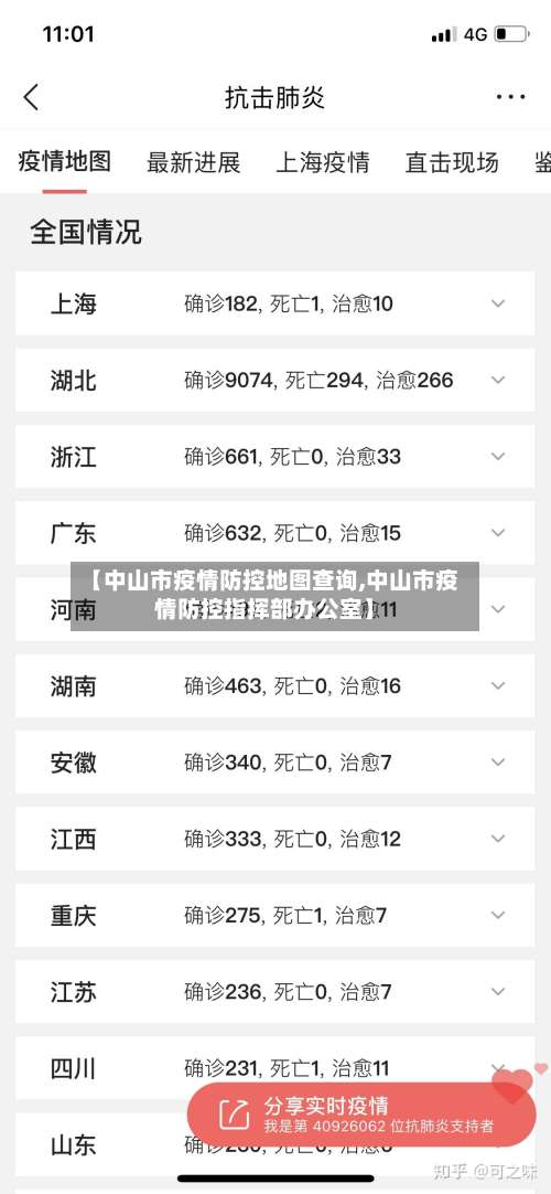 【中山市疫情防控地图查询,中山市疫情防控指挥部办公室】-第2张图片