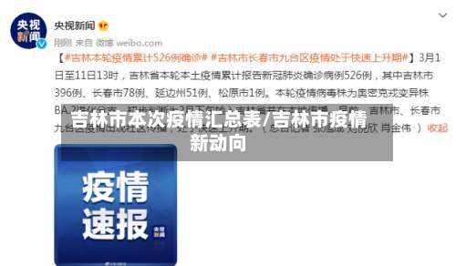 吉林市本次疫情汇总表/吉林市疫情新动向-第3张图片