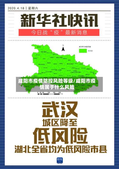 咸阳市疫情防控风险等级/咸阳市疫情属于什么风险-第1张图片