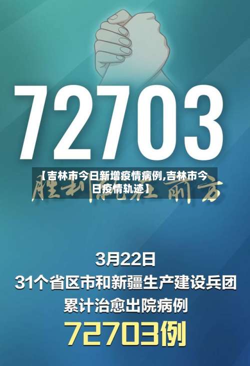 【吉林市今日新增疫情病例,吉林市今日疫情轨迹】-第2张图片