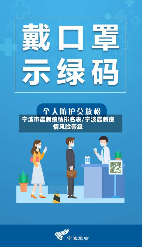 宁波市最新疫情排名表/宁波最新疫情风险等级-第1张图片