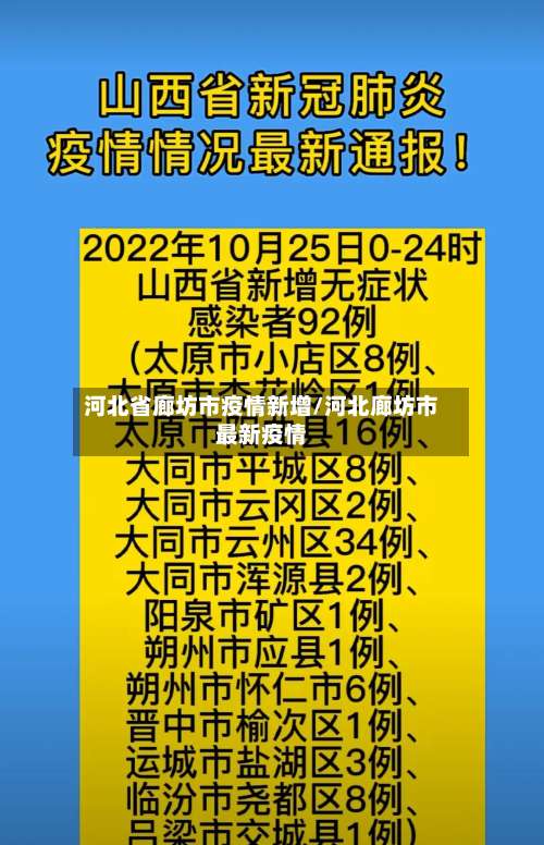 河北省廊坊市疫情新增/河北廊坊市最新疫情-第1张图片