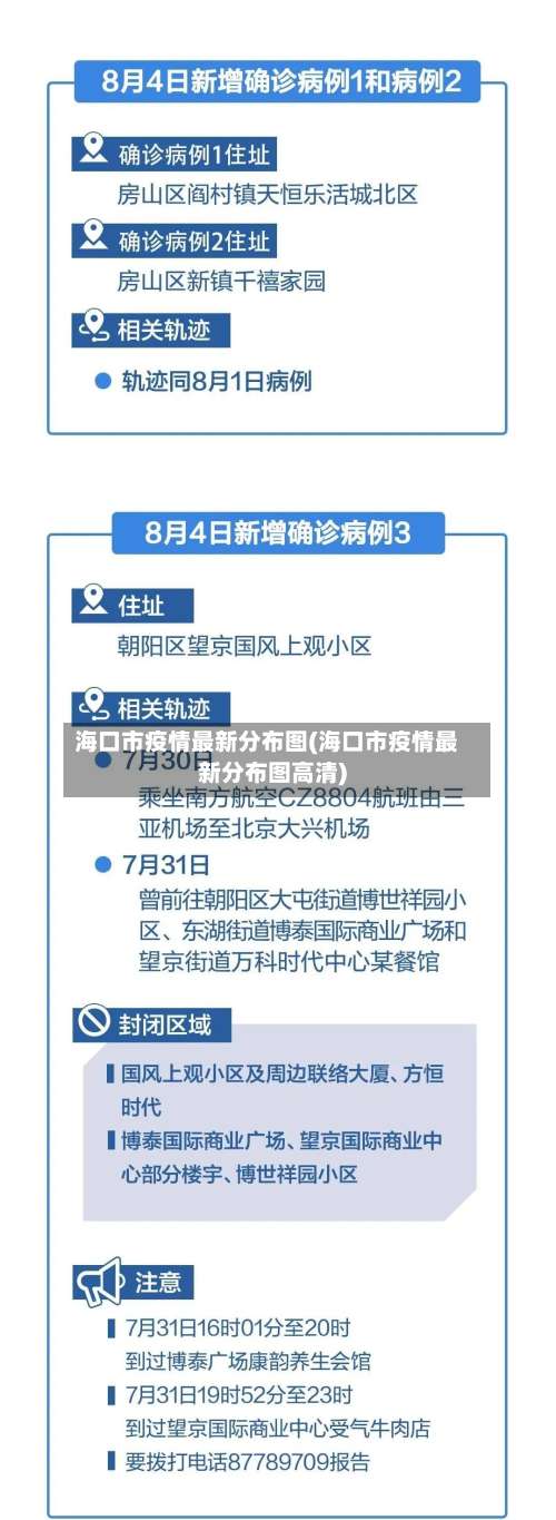 海口市疫情最新分布图(海口市疫情最新分布图高清)-第1张图片