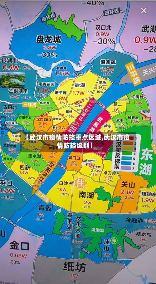 【武汉市疫情防控重点区域,武汉市疫情防控级别】-第1张图片