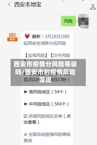 西安市疫情分风险等级吗/西安市的疫情风险等级-第1张图片