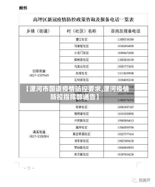 【漯河市国道疫情防控要求,漯河疫情防控指挥部通告】-第2张图片
