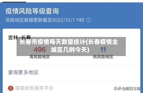 长春市疫情每天数量统计(长春疫情主城区几例今天)-第1张图片